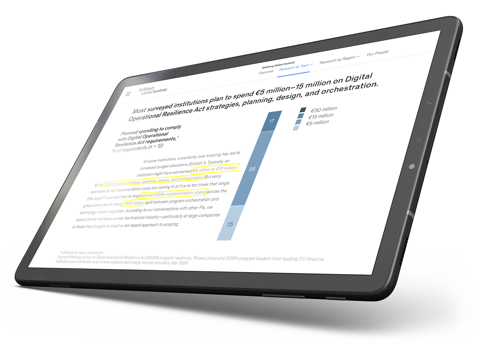 McKinsey-analysis