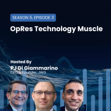 Building OpRes technology muscle